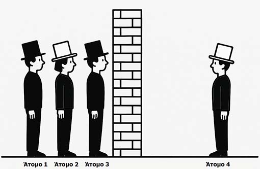 Η εικόνα δημιουργήθηκε με Τ.Ν.