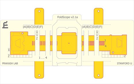 Το μικροσκόπιο